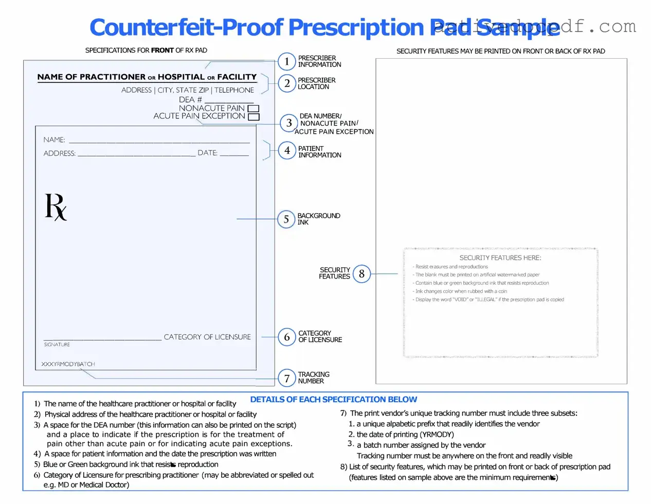Free Prescription Pad PDF Form