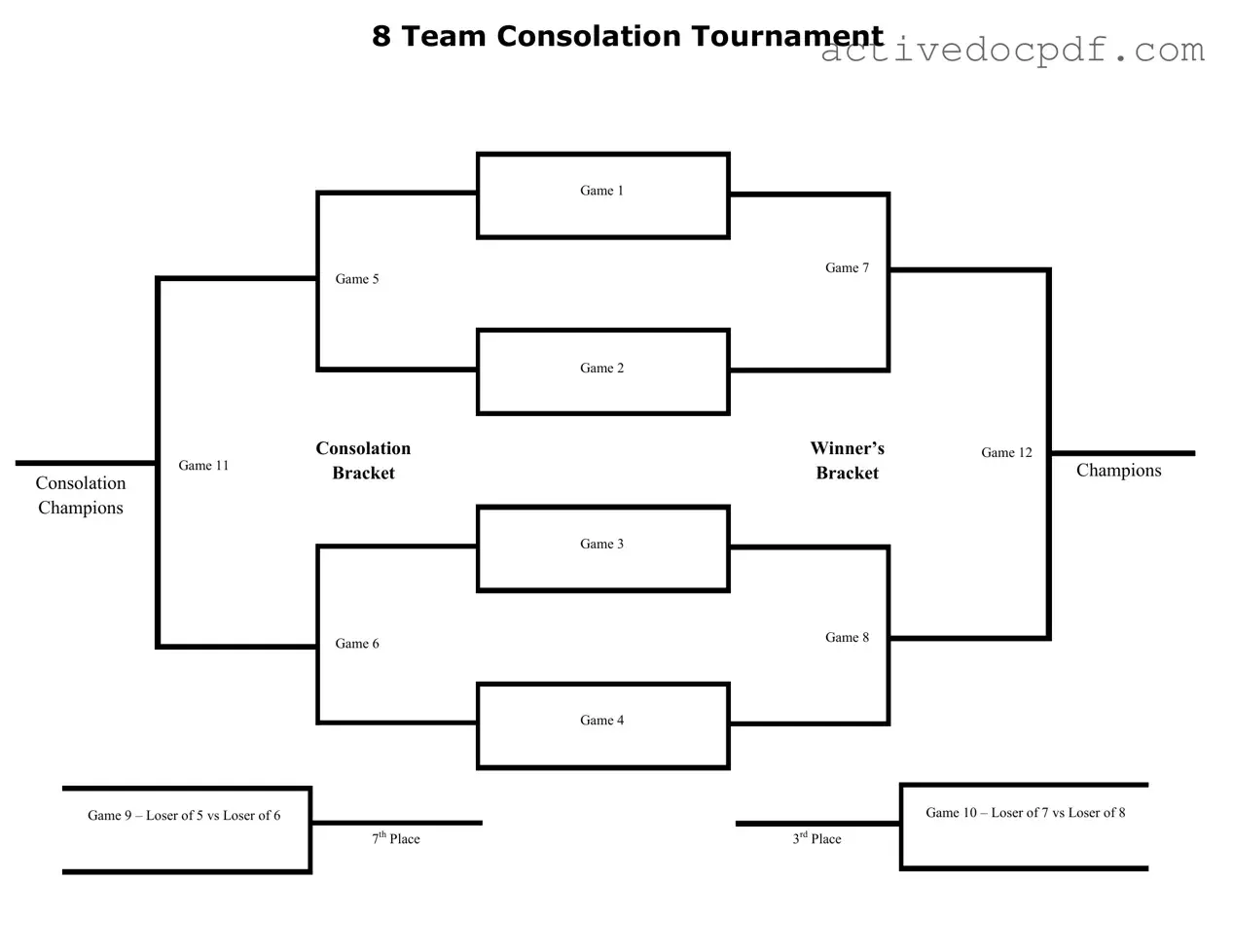 Free Tournament Consolation Bracket PDF Form